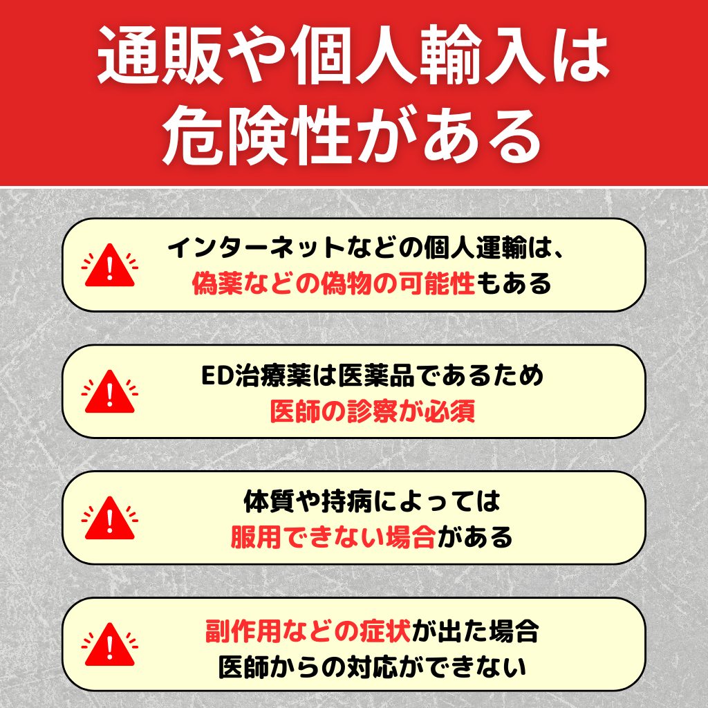 バイアグラ通販のおすすめクリニック！オンラインでED治療薬処方、効果についても解説 | 【公式】かえで内科・消化器内視鏡クリニック品川大井町院